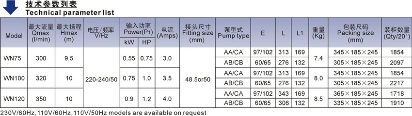 WN系列歐洲款按摩浴缸泵