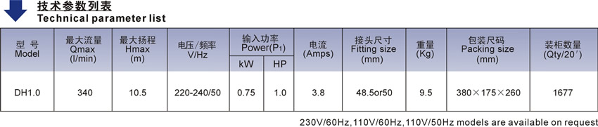 DH系列歐洲款按摩浴缸泵技術(shù)參數(shù)表