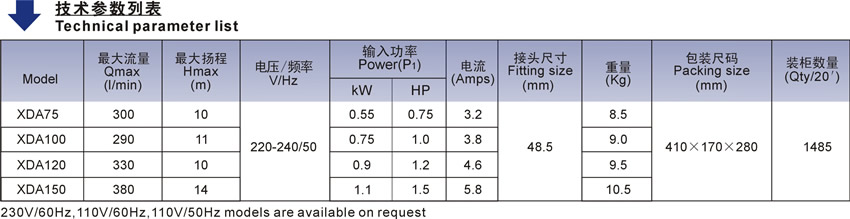 XDA系列歐洲款按摩浴缸泵技術(shù)參數(shù)表