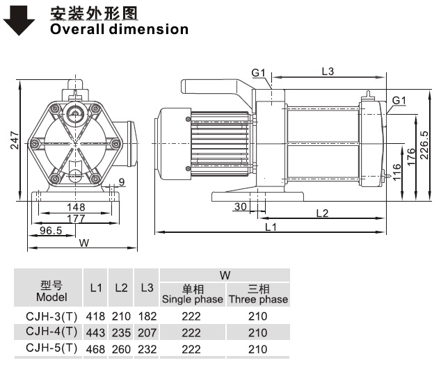 CJH系列自吸式花園泵安裝外形圖