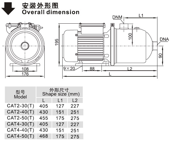 CAT系列臥式多級離心泵安裝外形圖