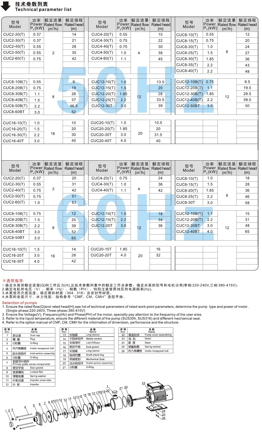 CUC系列臥式多級(jí)離心泵技術(shù)參數(shù)表和安裝圖