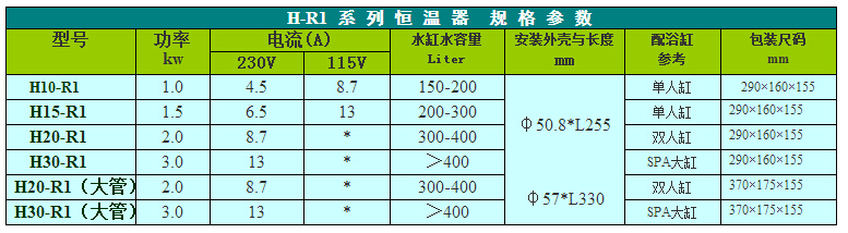 HR1系列不銹鋼型加熱恒溫器型號(hào)功率選用表