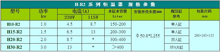 HR2系列不銹鋼型加熱恒溫器型號功率表